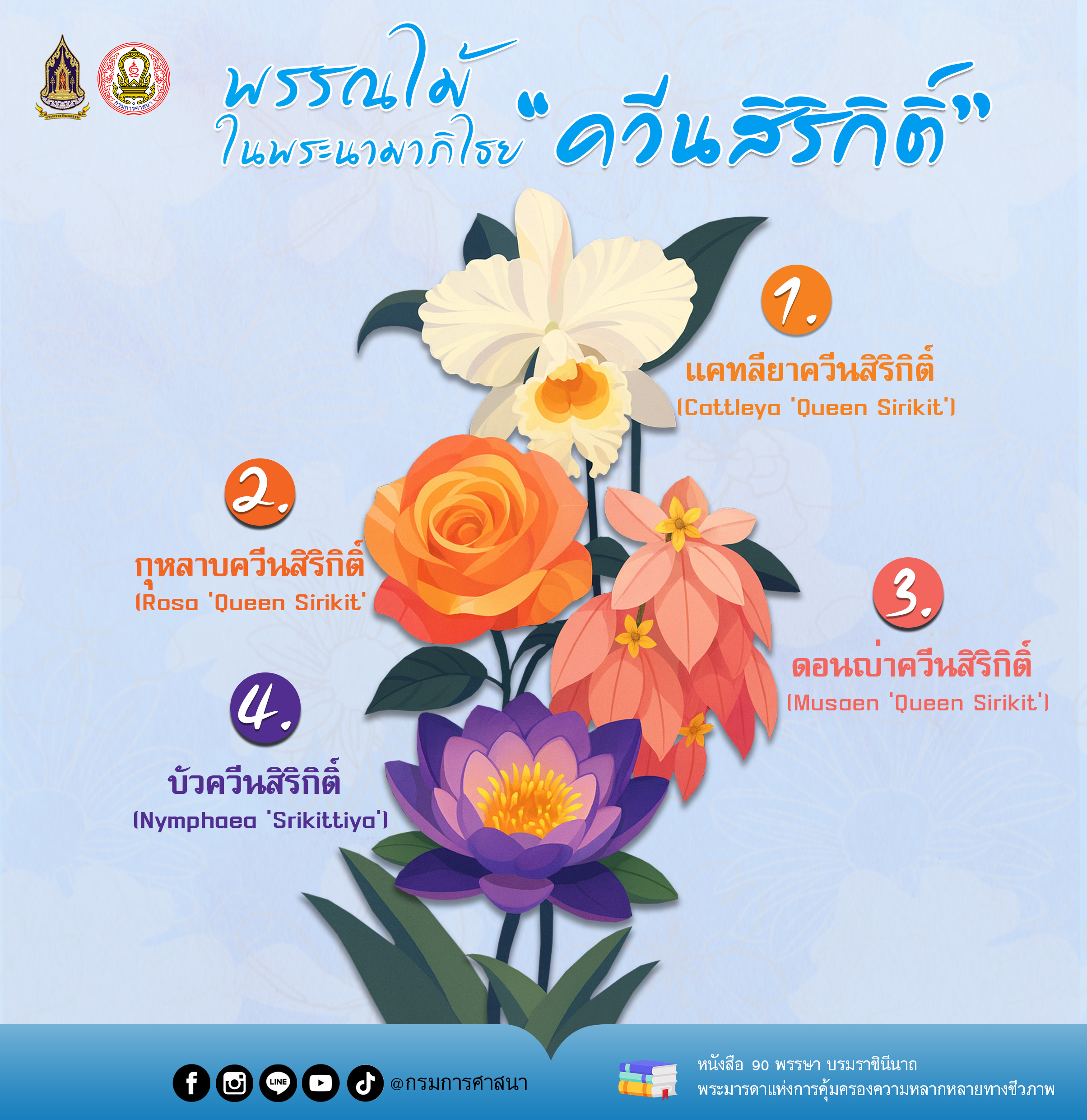 ec18c799df-phrrn-mi-ni-phra-namaphithiy.jpg